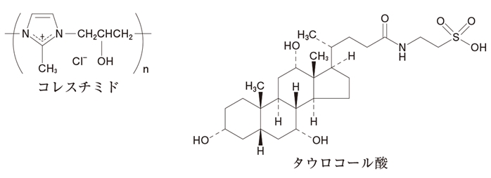 コレスチミドでタウロコール酸の再吸収が阻害される機序　107回薬剤師国家試験問209